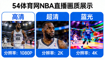 54体育网NBA直播画质展示：高清、超清、蓝光对比图