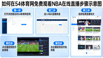 教程：如何在54体育网免费观看NBA在线直播的步骤示意图