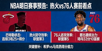 NBA明日赛事预告，热火对阵76人的赛前看点