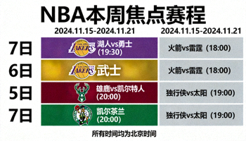NBA赛程日历视图，高亮显示即将进行的焦点对决，如湖人vs凯尔特人、勇士vs太阳等