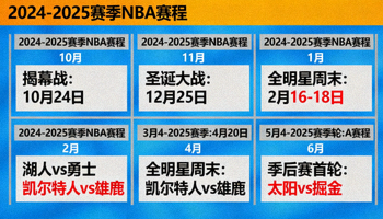 NBA完整赛程日历，标注重要比赛日期和焦点对决