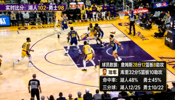 NBA直播画面，显示实时比分统计与球员数据